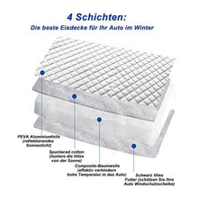 Lade das Bild in den Galerie-Viewer, Anti-Frost Profi Decke für die Windschutzscheibe